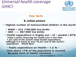  Key Facts… Indian Picture
7/15/2019
www.nursingpath.in 11
 