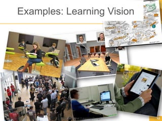Examples: Learning Vision
26.02.15 © Stoller-Schai | Learning Design 12
 