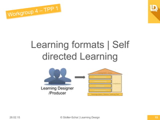 Learning formats | Self directed
Learning
Learning Designer /
Producer
26.02.15 © Stoller-Schai | Learning Design 15
Workgroup 4 – TPP 1
 