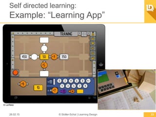 Self directed learning:
Example:“Learning App”
26.02.15 © Stoller-Schai | Learning Design 23
© LerNetz
 
