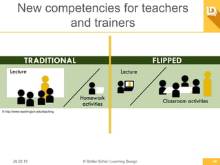 New competencies for teachers
and trainers
26.02.15 © Stoller-Schai | Learning Design 40
© http://www.washington.edu/teaching
 