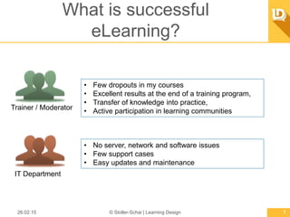 What is successful eLearning?
26.02.15 © Stoller-Schai | Learning Design 7
•  No server, network and software issues
•  Few support cases
•  Easy updates and maintenance
Trainer / Moderator
IT Department
•  Few dropouts in my courses
•  Excellent results at the end of a training program,
•  Transfer of knowledge into practice,
•  Active participation in learning communities
 