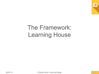 The Framework:
Learning House
26.02.15 © Stoller-Schai | Learning Design 9
 