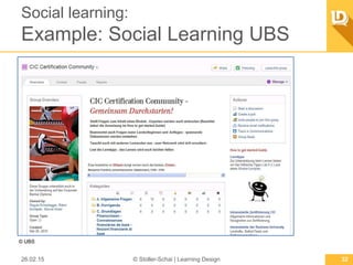 Social learning:
Example: Social Learning UBS
26.02.15 © Stoller-Schai | Learning Design 32
© UBS
 