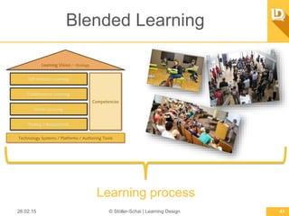 Blended Learning
26.02.15 © Stoller-Schai | Learning Design 41
Learning process
 
