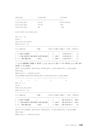 Bind Peeking 한계에 따른 Adaptive Cursor Sharing 등장_Wh oracle | PDF