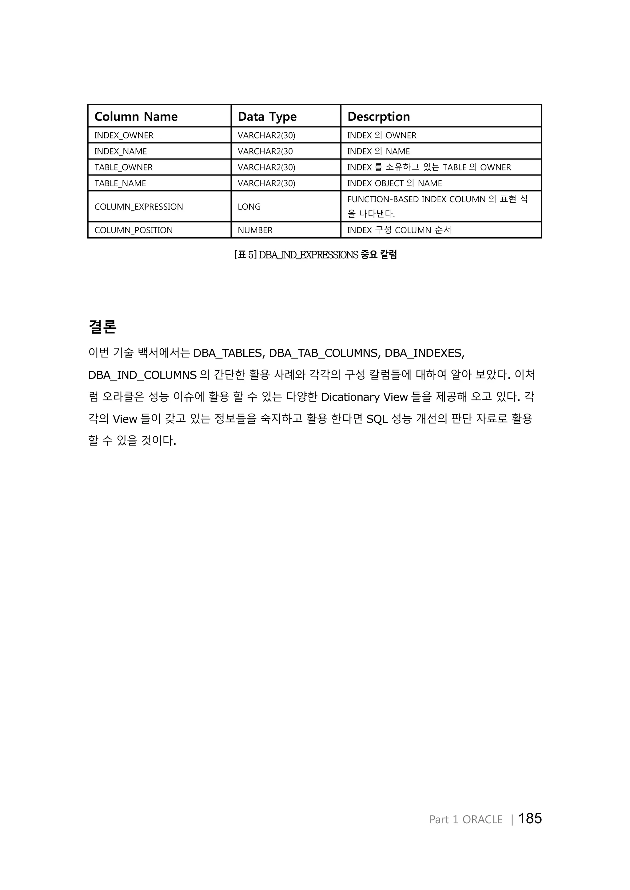 Part 1 ORACLE │185 Column Name Data Type Descrption INDEX_OWNER VARCHAR2(30) INDEX 의 OWNER INDEX_NAME VARCHAR2(30 INDEX 의 NAME TABLE_OWNER VARCHAR2(30) INDEX 를 소유하고 있는 TABLE 의 OWNER TABLE_NAME VARCHAR2(30) INDEX OBJECT 의 NAME COLUMN_EXPRESSION LONG FUNCTION-BASED INDEX COLUMN 의 표현 식 을 나타낸다. COLUMN_POSITION NUMBER INDEX 구성 COLUMN 순서 [표 5] DBA_IND_EXPRESSIONS 중요 칼럼 결론 이번 기술 백서에서는 DBA_TABLES, DBA_TAB_COLUMNS, DBA_INDEXES, DBA_IND_COLUMNS 의 간단한 활용 사례와 각각의 구성 칼럼들에 대하여 알아 보았다. 이처 럼 오라클은 성능 이슈에 활용 할 수 있는 다양한 Dicationary View 들을 제공해 오고 있다. 각 각의 View 들이 갖고 있는 정보들을 숙지하고 활용 한다면 SQL 성능 개선의 판단 자료로 활용 할 수 있을 것이다. 