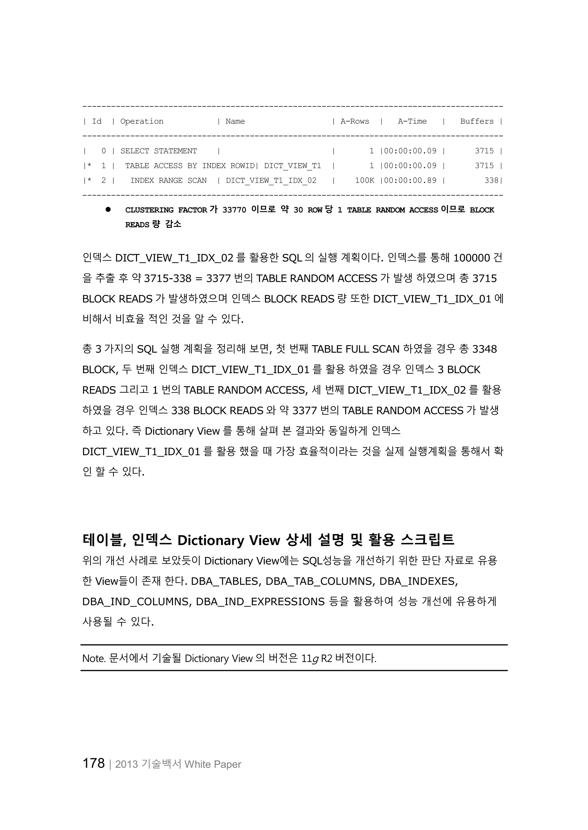 178│2013 기술백서 White Paper ---------------------------------------------------------------------------------------- | Id | Operation | Name | A-Rows | A-Time | Buffers | ---------------------------------------------------------------------------------------- | 0 | SELECT STATEMENT | | 1 |00:00:00.09 | 3715 | |* 1 | TABLE ACCESS BY INDEX ROWID| DICT_VIEW_T1 | 1 |00:00:00.09 | 3715 | |* 2 | INDEX RANGE SCAN | DICT_VIEW_T1_IDX_02 | 100K |00:00:00.89 | 338| ----------------------------------------------------------------------------------------  CLUSTERING FACTOR 가 33770 이므로 약 30 ROW 당 1 TABLE RANDOM ACCESS 이므로 BLOCK READS 량 감소 인덱스 DICT_VIEW_T1_IDX_02 를 활용한 SQL 의 실행 계획이다. 인덱스를 통해 100000 건 을 추출 후 약 3715-338 = 3377 번의 TABLE RANDOM ACCESS 가 발생 하였으며 총 3715 BLOCK READS 가 발생하였으며 인덱스 BLOCK READS 량 또한 DICT_VIEW_T1_IDX_01 에 비해서 비효율 적인 것을 알 수 있다. 총 3 가지의 SQL 실행 계획을 정리해 보면, 첫 번째 TABLE FULL SCAN 하였을 경우 총 3348 BLOCK, 두 번째 인덱스 DICT_VIEW_T1_IDX_01 를 활용 하였을 경우 인덱스 3 BLOCK READS 그리고 1 번의 TABLE RANDOM ACCESS, 세 번째 DICT_VIEW_T1_IDX_02 를 활용 하였을 경우 인덱스 338 BLOCK READS 와 약 3377 번의 TABLE RANDOM ACCESS 가 발생 하고 있다. 즉 Dictionary View 를 통해 살펴 본 결과와 동일하게 인덱스 DICT_VIEW_T1_IDX_01 를 활용 했을 때 가장 효율적이라는 것을 실제 실행계획을 통해서 확 인 할 수 있다. 테이블, 인덱스 Dictionary View 상세 설명 및 활용 스크립트 위의 개선 사례로 보았듯이 Dictionary View에는 SQL성능을 개선하기 위한 판단 자료로 유용 한 View들이 존재 한다. DBA_TABLES, DBA_TAB_COLUMNS, DBA_INDEXES, DBA_IND_COLUMNS, DBA_IND_EXPRESSIONS 등을 활용하여 성능 개선에 유용하게 사용될 수 있다. Note. 문서에서 기술될 Dictionary View 의 버전은 11g R2 버전이다. 