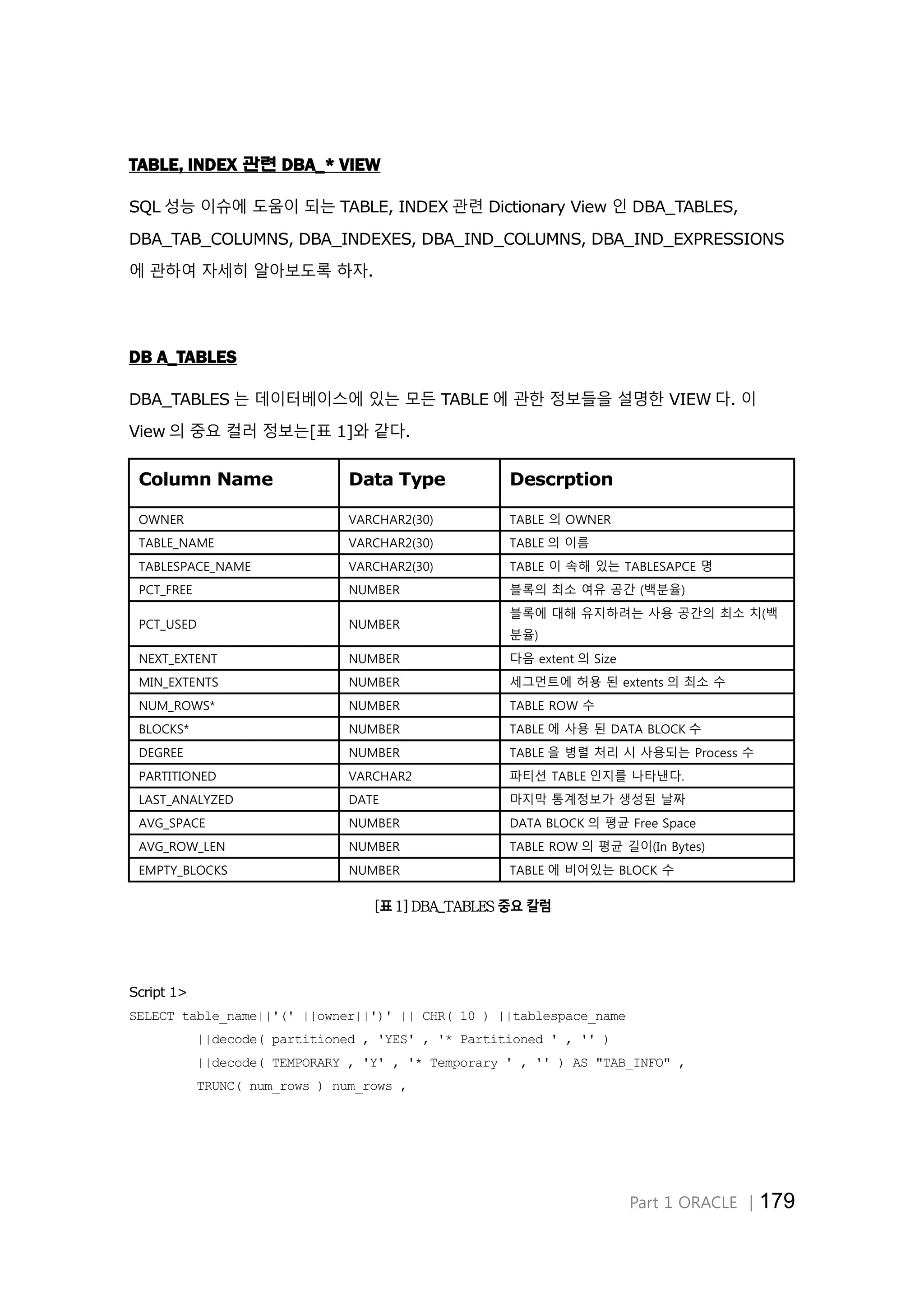 Part 1 ORACLE │179 TABLE, INDEX 관련 DBA_* VIEW SQL 성능 이슈에 도움이 되는 TABLE, INDEX 관련 Dictionary View 인 DBA_TABLES, DBA_TAB_COLUMNS, DBA_INDEXES, DBA_IND_COLUMNS, DBA_IND_EXPRESSIONS 에 관하여 자세히 알아보도록 하자. DB A_TABLES DBA_TABLES 는 데이터베이스에 있는 모든 TABLE 에 관한 정보들을 설명한 VIEW 다. 이 View 의 중요 컬러 정보는[표 1]와 같다. Column Name Data Type Descrption OWNER VARCHAR2(30) TABLE 의 OWNER TABLE_NAME VARCHAR2(30) TABLE 의 이름 TABLESPACE_NAME VARCHAR2(30) TABLE 이 속해 있는 TABLESAPCE 명 PCT_FREE NUMBER 블록의 최소 여유 공간 (백분율) PCT_USED NUMBER 블록에 대해 유지하려는 사용 공간의 최소 치(백 분율) NEXT_EXTENT NUMBER 다음 extent 의 Size MIN_EXTENTS NUMBER 세그먼트에 허용 된 extents 의 최소 수 NUM_ROWS* NUMBER TABLE ROW 수 BLOCKS* NUMBER TABLE 에 사용 된 DATA BLOCK 수 DEGREE NUMBER TABLE 을 병렬 처리 시 사용되는 Process 수 PARTITIONED VARCHAR2 파티션 TABLE 인지를 나타낸다. LAST_ANALYZED DATE 마지막 통계정보가 생성된 날짜 AVG_SPACE NUMBER DATA BLOCK 의 평균 Free Space AVG_ROW_LEN NUMBER TABLE ROW 의 평균 길이(In Bytes) EMPTY_BLOCKS NUMBER TABLE 에 비어있는 BLOCK 수 [표 1] DBA_TABLES 중요 칼럼 Script 1> SELECT table_name||'(' ||owner||')' || CHR( 10 ) ||tablespace_name ||decode( partitioned , 'YES' , '* Partitioned ' , '' ) ||decode( TEMPORARY , 'Y' , '* Temporary ' , '' ) AS "TAB_INFO" , TRUNC( num_rows ) num_rows , 