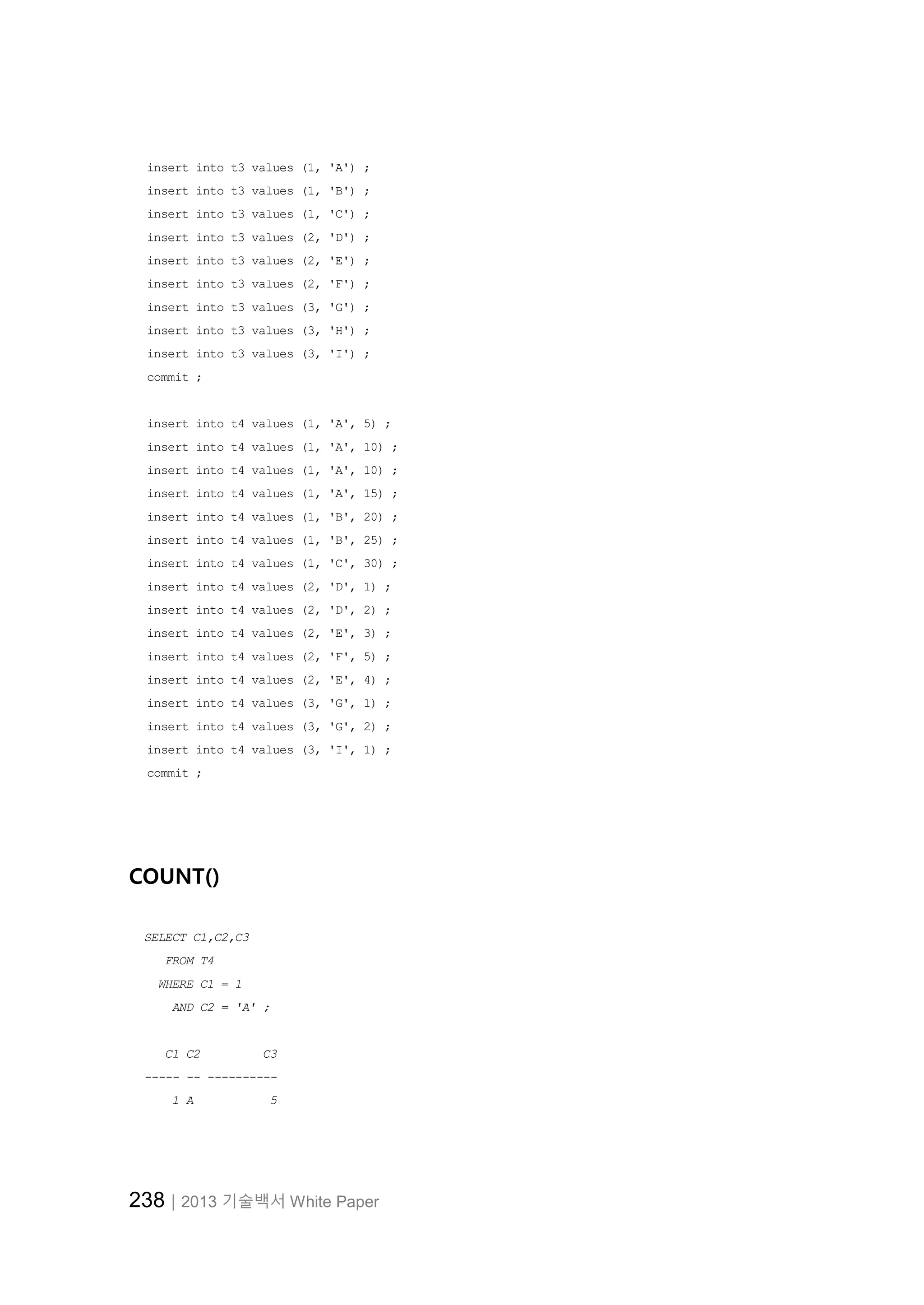 238│2013 기술백서 White Paper insert into t3 values (1, 'A') ; insert into t3 values (1, 'B') ; insert into t3 values (1, 'C') ; insert into t3 values (2, 'D') ; insert into t3 values (2, 'E') ; insert into t3 values (2, 'F') ; insert into t3 values (3, 'G') ; insert into t3 values (3, 'H') ; insert into t3 values (3, 'I') ; commit ; insert into t4 values (1, 'A', 5) ; insert into t4 values (1, 'A', 10) ; insert into t4 values (1, 'A', 10) ; insert into t4 values (1, 'A', 15) ; insert into t4 values (1, 'B', 20) ; insert into t4 values (1, 'B', 25) ; insert into t4 values (1, 'C', 30) ; insert into t4 values (2, 'D', 1) ; insert into t4 values (2, 'D', 2) ; insert into t4 values (2, 'E', 3) ; insert into t4 values (2, 'F', 5) ; insert into t4 values (2, 'E', 4) ; insert into t4 values (3, 'G', 1) ; insert into t4 values (3, 'G', 2) ; insert into t4 values (3, 'I', 1) ; commit ; COUNT() SELECT C1,C2,C3 FROM T4 WHERE C1 = 1 AND C2 = 'A' ; C1 C2 C3 ----- -- ---------- 1 A 5 