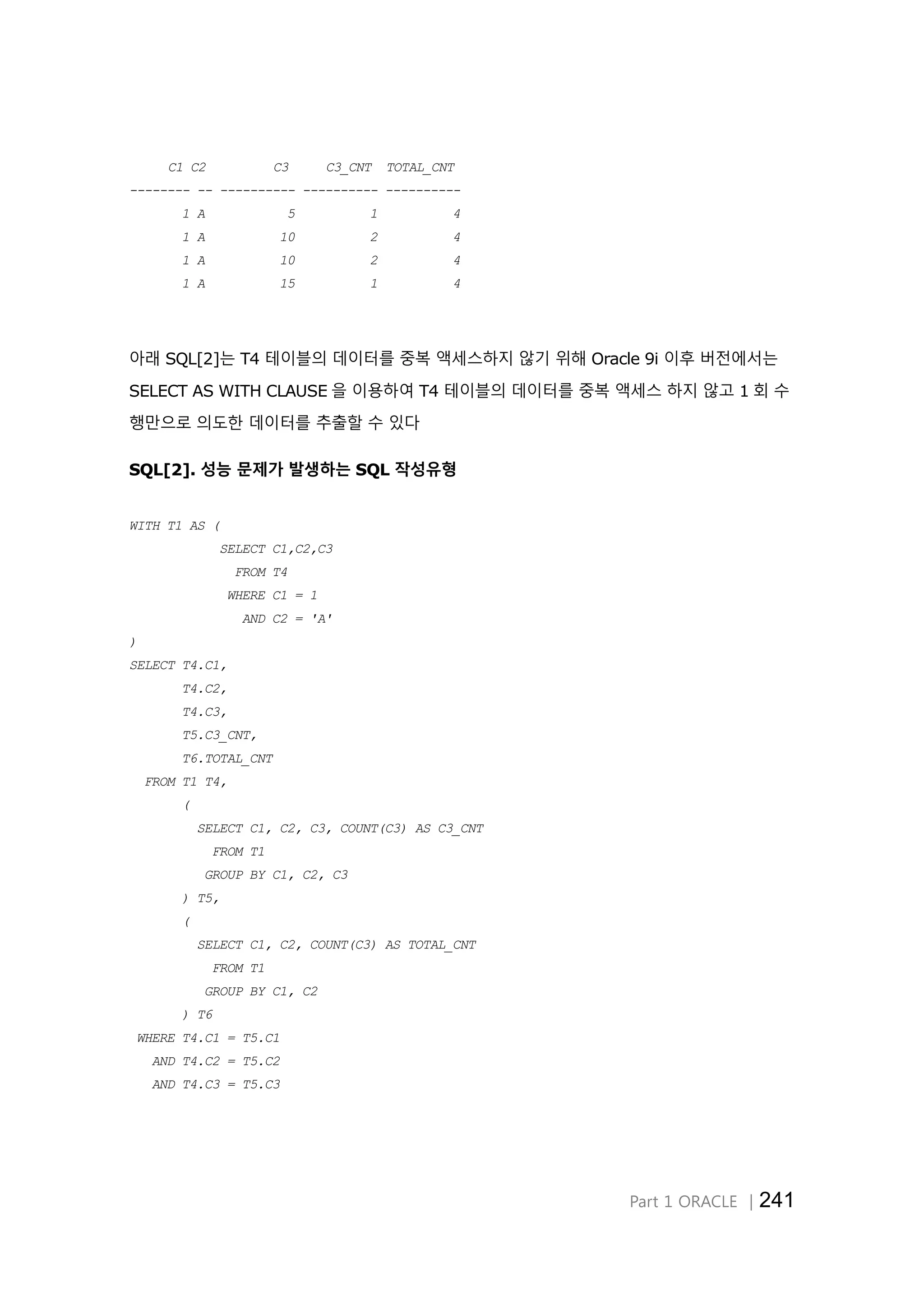 Part 1 ORACLE │241 C1 C2 C3 C3_CNT TOTAL_CNT -------- -- ---------- ---------- ---------- 1 A 5 1 4 1 A 10 2 4 1 A 10 2 4 1 A 15 1 4 아래 SQL[2]는 T4 테이블의 데이터를 중복 액세스하지 않기 위해 Oracle 9i 이후 버전에서는 SELECT AS WITH CLAUSE 을 이용하여 T4 테이블의 데이터를 중복 액세스 하지 않고 1 회 수 행만으로 의도한 데이터를 추출할 수 있다 SQL[2]. 성능 문제가 발생하는 SQL 작성유형 WITH T1 AS ( SELECT C1,C2,C3 FROM T4 WHERE C1 = 1 AND C2 = 'A' ) SELECT T4.C1, T4.C2, T4.C3, T5.C3_CNT, T6.TOTAL_CNT FROM T1 T4, ( SELECT C1, C2, C3, COUNT(C3) AS C3_CNT FROM T1 GROUP BY C1, C2, C3 ) T5, ( SELECT C1, C2, COUNT(C3) AS TOTAL_CNT FROM T1 GROUP BY C1, C2 ) T6 WHERE T4.C1 = T5.C1 AND T4.C2 = T5.C2 AND T4.C3 = T5.C3 