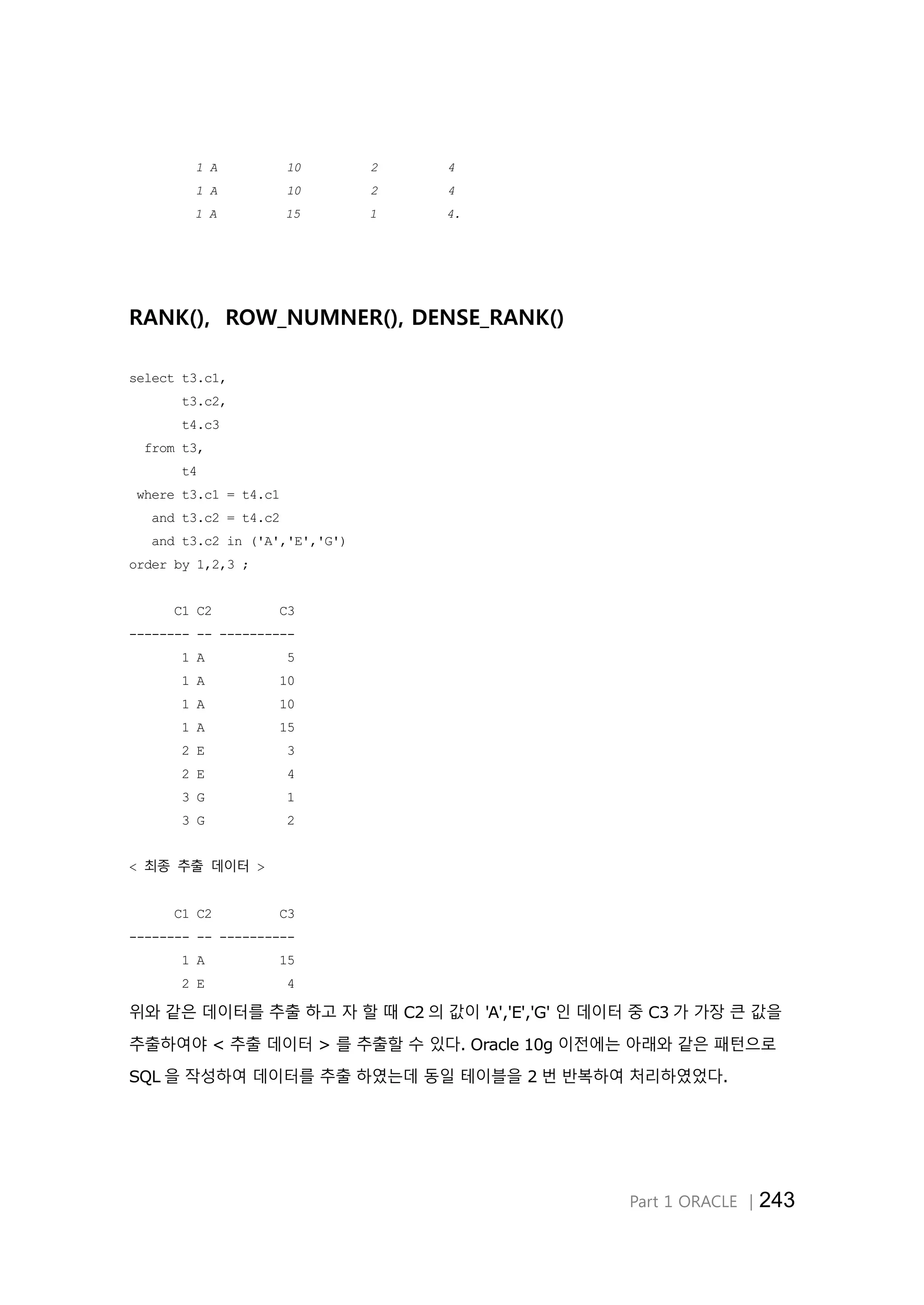 Part 1 ORACLE │243 1 A 10 2 4 1 A 10 2 4 1 A 15 1 4. RANK(), ROW_NUMNER(), DENSE_RANK() select t3.c1, t3.c2, t4.c3 from t3, t4 where t3.c1 = t4.c1 and t3.c2 = t4.c2 and t3.c2 in ('A','E','G') order by 1,2,3 ; C1 C2 C3 -------- -- ---------- 1 A 5 1 A 10 1 A 10 1 A 15 2 E 3 2 E 4 3 G 1 3 G 2 < 최종 추출 데이터 > C1 C2 C3 -------- -- ---------- 1 A 15 2 E 4 위와 같은 데이터를 추출 하고 자 할 때 C2 의 값이 'A','E','G' 인 데이터 중 C3 가 가장 큰 값을 추출하여야 < 추출 데이터 > 를 추출할 수 있다. Oracle 10g 이전에는 아래와 같은 패턴으로 SQL 을 작성하여 데이터를 추출 하였는데 동일 테이블을 2 번 반복하여 처리하였었다. 