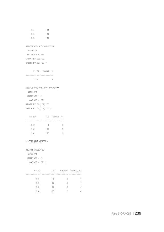 WINDOW FUNCTION의 이해와 활용방법_Wh oracle | PDF