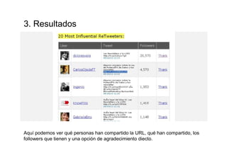 Aquí podemos ver qué personas han compartido la URL, qué han compartido, los
followers que tienen y una opción de agradecimiento diecto.
3. Resultados
 