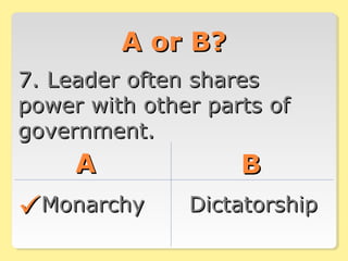 A or B?A or B?
7. Leader often shares7. Leader often shares
power with other parts ofpower with other parts of
government.government.
AA BB
MonarchyMonarchy DictatorshipDictatorship
 