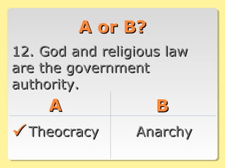 A or B?A or B?
12. God and religious law12. God and religious law
are the governmentare the government
authority.authority.
AA BB
TheocracyTheocracy AnarchyAnarchy
 