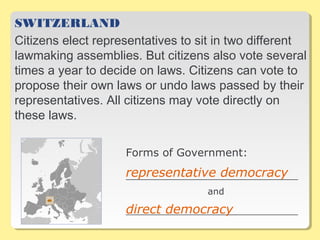SWITZERLAND
Citizens elect representatives to sit in two different
lawmaking assemblies. But citizens also vote several
times a year to decide on laws. Citizens can vote to
propose their own laws or undo laws passed by their
representatives. All citizens may vote directly on
these laws.
Forms of Government:
__________________________________
and
__________________________________
representative democracy
direct democracy
 