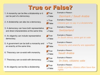 Who rules 2 | PPT