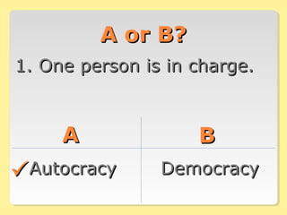 Who rules ppt | PPT