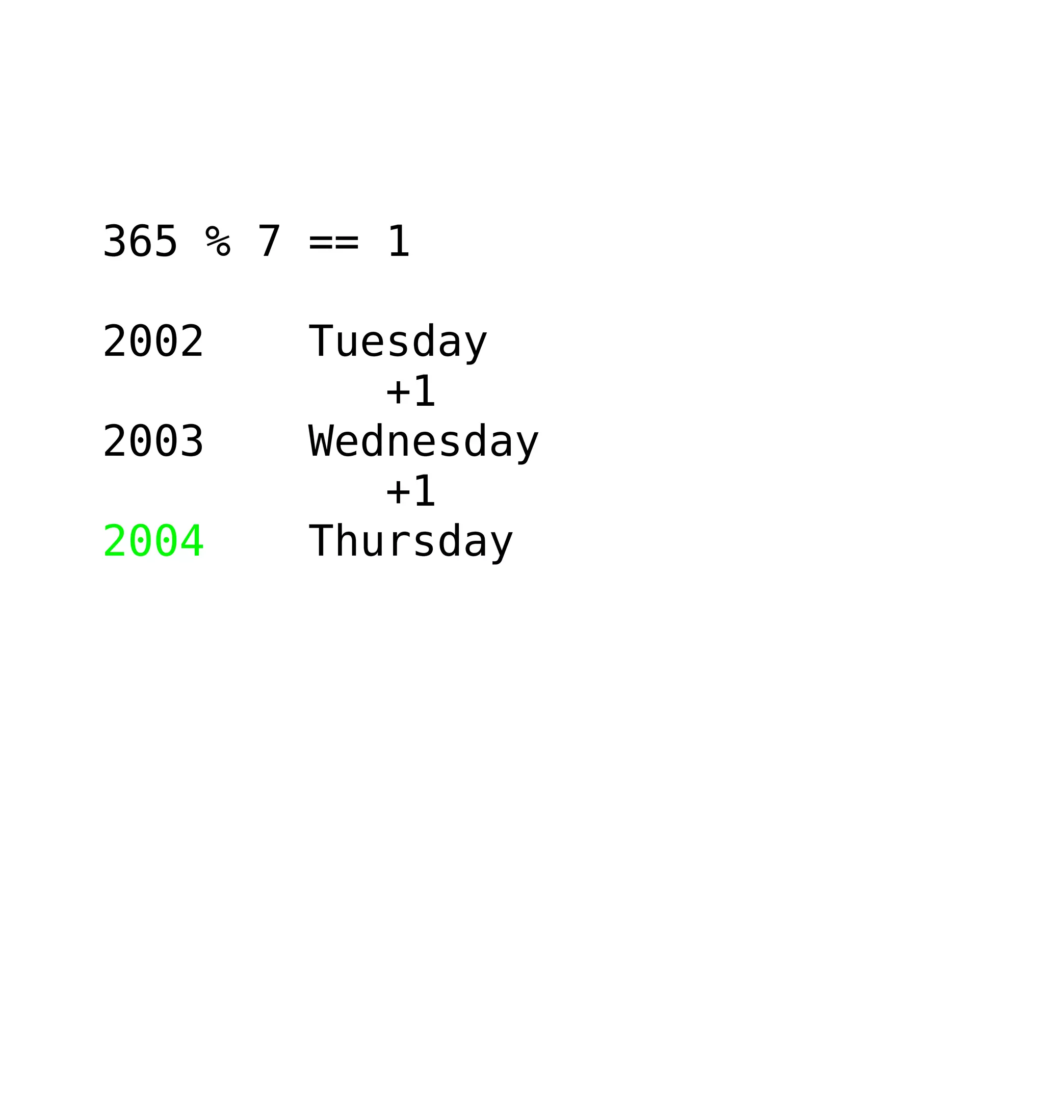 Who's Afraid Of 2038?