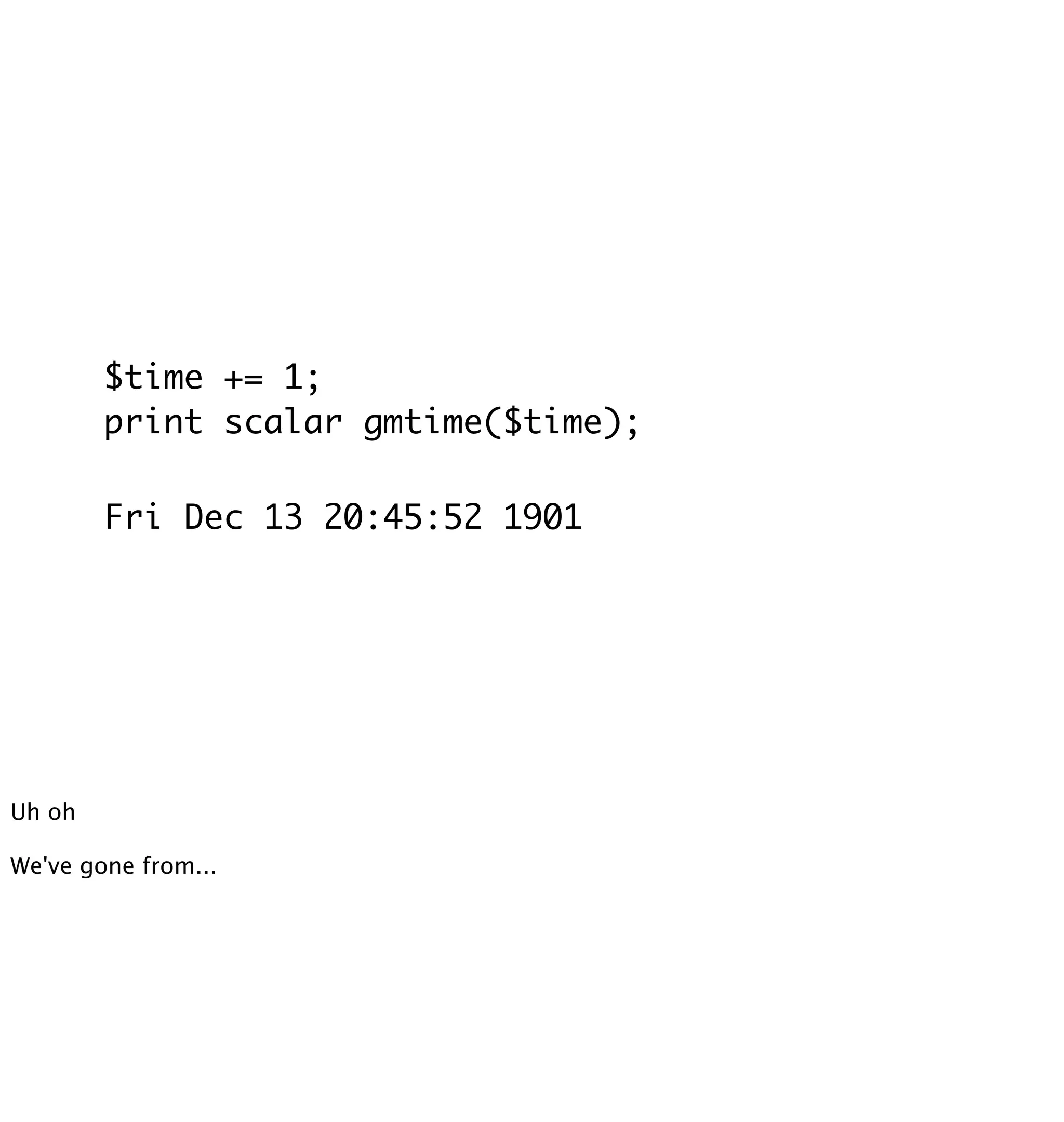 Who's Afraid Of 2038?