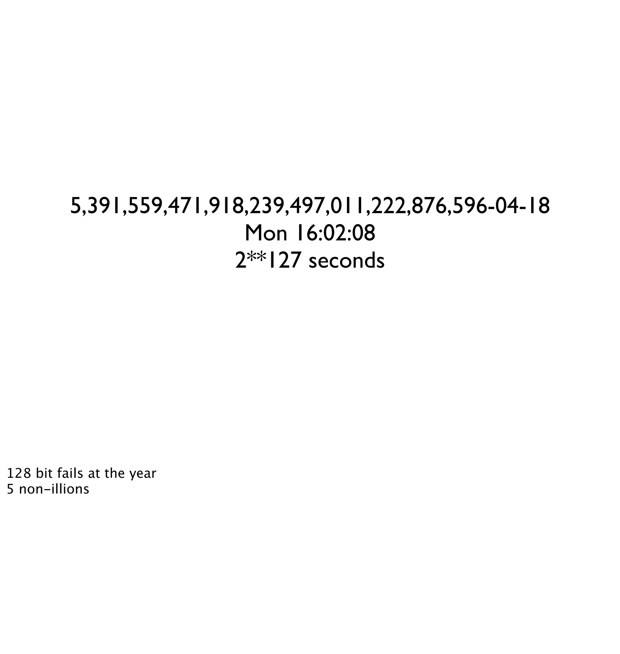 Who's Afraid Of 2038?