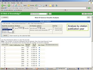 Analyse by citation publication year 
