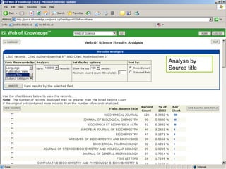 Analyse by Source title 