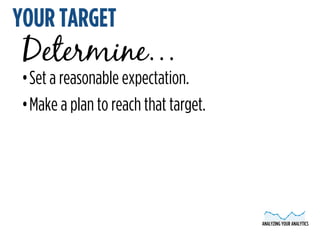 ANALYZING YOUR ANALYTICS 
YOUR TARGET 
Determine… 
•Set a reasonable expectation. 
•Make a plan to reach that target. 
 