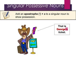 That is
George’sGeorge’s
ticket.
Singular Possessive Nouns
Add an apostrophe (’) + s to a singular noun to
show possession.
 