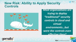 #RSAC
New Risk: Ability to Apply Security
Controls
Most organizations are
trying to deploy
“traditional” security
controls in cloud and
virtual
environments…but
were the controls even
effective then?
 