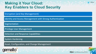 #RSAC
Making it Your Cloud:
Key Enablers to Cloud Security
Encryption (and Key Management)
Identity and Access Management with Strong Authentication
Segmentation
Privilege User Management
Detection and Response Capabilities
System Hardening
Asset, Configuration, and Change Management
 