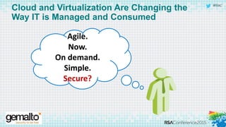 #RSAC
Agile.
Now.
On demand.
Simple.
Secure?
Cloud and Virtualization Are Changing the
Way IT is Managed and Consumed
 