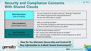 #RSAC
Security and Compliance Concerns
With Shared Clouds
How Do You Maintain Ownership and Control Of
Your Information In A Multi-Tenant Environment?
Data Governance
Lack of Visibility
• Can you track all of my data instances? Backups? Snapshots?
• Am I aware of government requests/discovery?
• Do you new when data is copied?
Data Compliance
Lack of Data Control
• Who is accessing my data?
• Can I illustrate compliance with internal and external mandates?
• Is there an audit trail of access to my data?
Data Protection
Risk of Breach and Data Loss
• Are all my data instances secure?
• Can I assure only authorized access to my data?
• Can I “pull the plug” on data that’s at risk of exposure or who’s
lifecycle has expired?
 