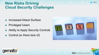 #RSAC
New Risks Driving
Cloud Security Challenges
 Increased Attack Surface
 Privileged Users
 Ability to Apply Security Controls
 Control (or there lack of)
 