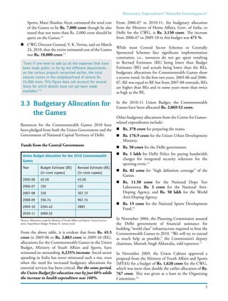 3
Necessary Expenditure? Wasteful Extravagance?
Sports, Mani Shankar Aiyar, estimated the total cost
of the Games to be Rs. 7,000 crore though he also
stated that not more than Rs. 2,000 crore should be
spent on the Games.10
n	 CWG Director General, V. K. Verma, said on March
24, 2010, that the entire estimated cost of the Games
was Rs. 10,000 crore.11
3.3	 Budgetary Allocation for
the Games
Resources for the Commonwealth Games 2010 have
been pledged from both the Union Government and the
Government of National Capital Territory of Delhi.
Funds from the Central Government
From the above table, it is evident that from Rs. 45.5
crore in 2005-06 to Rs. 2,883 crore in 2009-10 (RE),
allocations for the Commonwealth Games in the Union
Budget, Ministry of Youth Affairs and Sports, have
witnessed an astounding 6,235% increase. Social sector
spending in India has never witnessed such a rise, even
when the need for increased budgetary allocations for
essential services has been critical. For the same period,
the Union Budget for education rose by just 60% while
the increase in health expenditure was 160%.
From 2006-07 to 2010-11, the budgetary allocation
from the Ministry of Home Affairs, Govt. of India, to
Delhi for the CWG, is Rs. 3,150 crore. The increase
from 2006-07 to 2009-10 in this budget was 471 %.
While most Central Sector Schemes or Centrally
Sponsored Schemes face significant implementation
constraints, i.e., resources do not get spent resulting
in Revised Estimates (RE) being lower than Budget
Estimates (BE) and actuals being lower than the REs,
budgetary allocations for Commonwealth Games show
a reverse trend. In the first two years, 2005-06 and 2006-
07, RE was equal to BE but from 2007-08 onwards, REs
are higher than BEs and in some years more than twice
as high as the BE.
In the 2010-11 Union Budget, the Commonwealth
Games have been allocated Rs. 2,069.52 crore.
Other budgetary allocations from the Centre for Games-
related expenditures include:
n	 Rs. 378 crore for preparing the teams.
n	 Rs. 176.9 crore for the Union Urban Development
Ministry.
n	 Rs. 50 crore for the Delhi government.
n	 Rs. 1 lakh for Delhi Police for paying bandwidth
charges for integrated security solutions for the
sporting event.13
n	 Rs. 82 crore for “high definition coverage” of the
Games.
n	 Rs. 11.50 crore for the National Dope Test
Laboratory, Rs. 3 crore for the National Anti-
Doping Agency, and Rs. 50 lakh for the World
Anti-Doping Agency.
n	 Rs. 15 crore for the National Sports Development
Fund.14
In November 2004, the Planning Commission assured
the Delhi government of financial assistance for
building “world class” infrastructure required to host the
Commonwealth Games in 2010. “We will try to extend
as much help as possible,” the Commission’s deputy
chairman, Montek Singh Ahluwalia, told reporters.15
In November 2009, the Union Cabinet approved a
proposal from the Ministry of Youth Affairs and Sports
(MYAS) for a budget of Rs. 1,620 crore for the CWG,
which was more than double the earlier allocation of Rs.
767 crore. This was given as a loan to the Organizing
Committee.16
Union Budget Allocation for the 2010 Commonwealth
Games
Year	 Budget Estimate (BE)	 Revised Estimate (RE)
	 (in crore rupees)	 (in crore rupees)
2005-06	 45.50	 45.50
2006-07	 150	 150
2007-08	 150	 307.72
2008-09	 356.74	 967.74
2009-10	 2264.42	 2883
2010-11	 2069.52	
[Source: Allocations made by Ministry of Youth Affairs and Sports, Union Govern-
ment, Expenditure Budget Volume II, various years]
“Even if one were to add up all the expenses that have
been made public so far by the different departments
on the various projects recounted earlier, the total
amount comes in the neighbourhood of almost Rs.
23,000 crore. This figure does not account for several
items for which details have not yet been made
available.”12
 