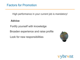 Factors for Promotion
High performance in your current job is mandatory!
Advice
Fortify yourself with knowledge
Broaden experience and raise profile
Look for new responsibilities
 