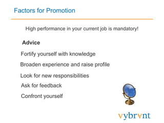 Factors for Promotion
High performance in your current job is mandatory!
Advice
Fortify yourself with knowledge
Confront yourself
Broaden experience and raise profile
Ask for feedback
Look for new responsibilities
 