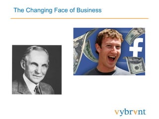 The Changing Face of Business
 