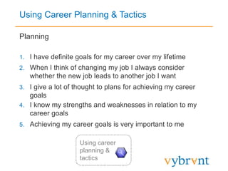 Using Career Planning & Tactics
Planning
1. I have definite goals for my career over my lifetime
Using career
planning &
tactics
2. When I think of changing my job I always consider
whether the new job leads to another job I want
3. I give a lot of thought to plans for achieving my career
goals
4. I know my strengths and weaknesses in relation to my
career goals
5. Achieving my career goals is very important to me
 