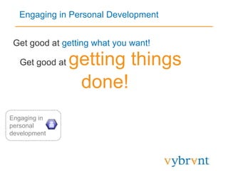 Engaging in Personal Development
Get good at getting what you want!
Get good at getting things
done!
Engaging in
personal
development
 