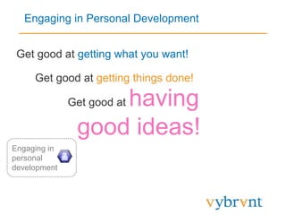 Engaging in Personal Development
Get good at getting what you want!
Get good at having
good ideas!
Get good at getting things done!
Engaging in
personal
development
 