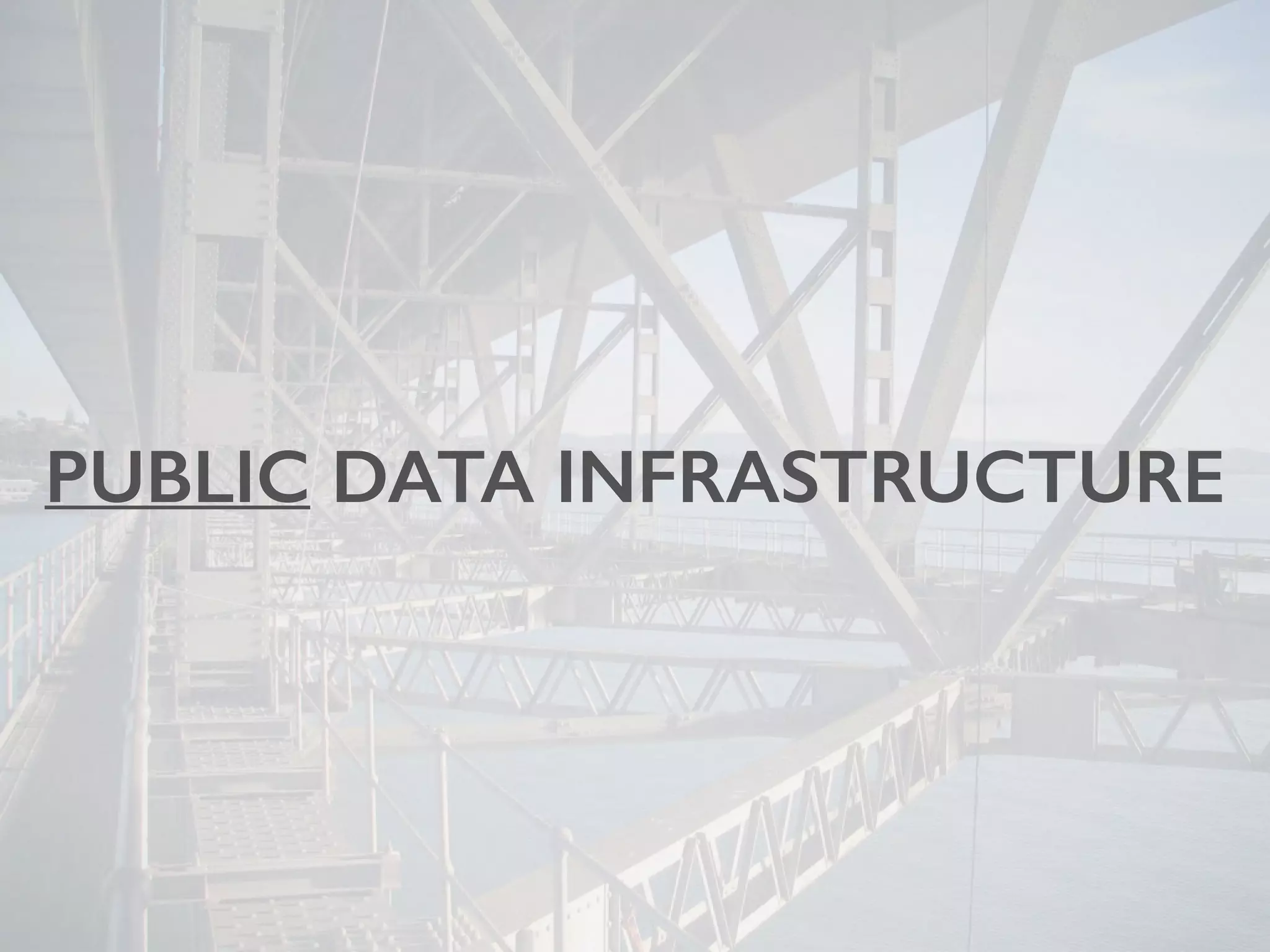 PUBLIC DATA INFRASTRUCTURE
 