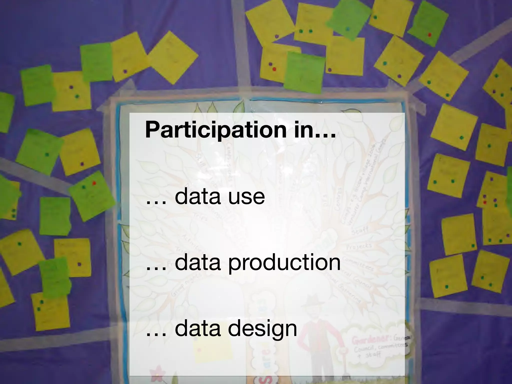 Participation in… 
… data use 
… data production 
… data design

 