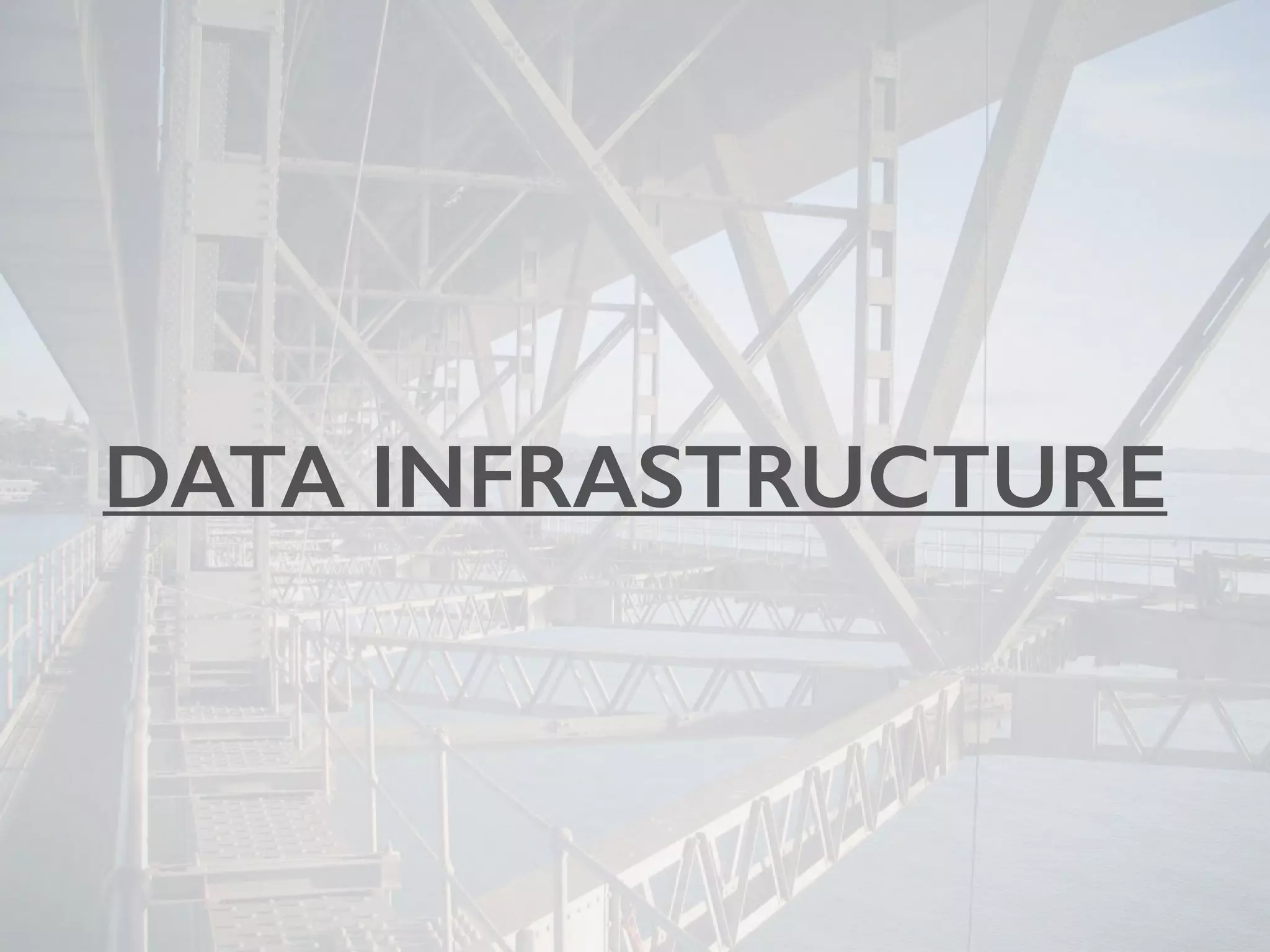 DATA INFRASTRUCTURE
 