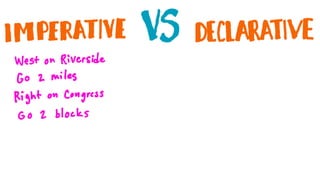 Imperative vs. Declarative … library example
 