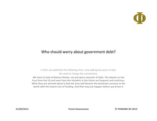 Who should worry about government debt?
In 2011 we published the following chart, now adding two years of data.
No need to change the commentary:
We have to look at Balance Sheets, not just gross amounts of debt. The attacks on the
Euro from the US and even from the Islanders in the Union are frequent and malicious.
What they are worried about is that the Euro will become the dominant currency in the
world with the lowest cost of funding. And that may just happen before you know it.
21/09/2013 Trond Johannessen © PHIMARK BV 2013
 