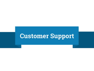 Email
Support
Live
Chat
Phone
Support
Monday-Friday 5am-7pm PST.
Saturday 7am-4pm
FAQs
Full Review Here
 