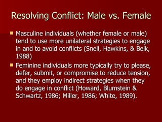 Resolving Conflict: Male vs. Female Masculine individuals (whether female or male) tend to use more unilateral strategies to engage in and to avoid conflicts (Snell, Hawkins, & Belk, 1988) Feminine individuals more typically try to please, defer, submit, or compromise to reduce tension, and they employ indirect strategies when they do engage in conflict (Howard, Blumstein & Schwartz, 1986; Miller, 1986; White, 1989). 