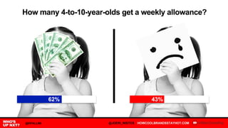 Updated 3rd edition with Gen Z chapter
OUT since April 2016
 